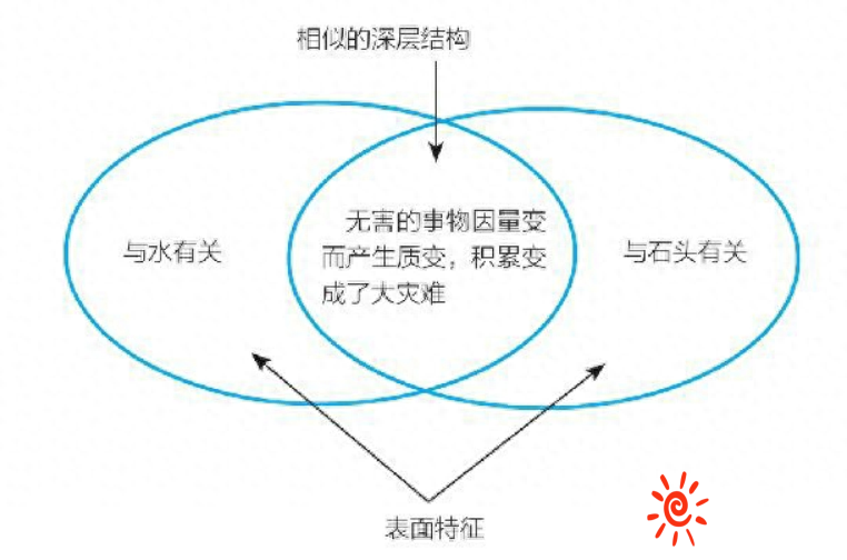 a88e16186cb545debcbce79cc6ce3625~tplv-tt-origin-asy2_5aS05p2hQOe7mOaDs-S8muivtA==.png